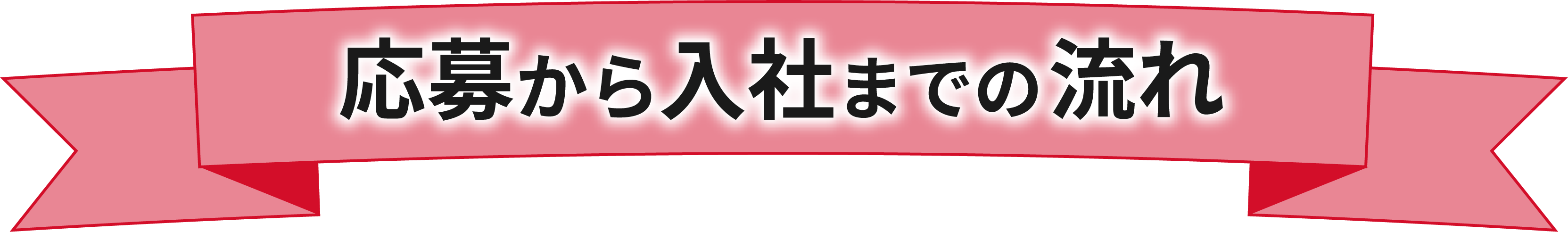 応募から入社までの流れ - 簡単5ステップ