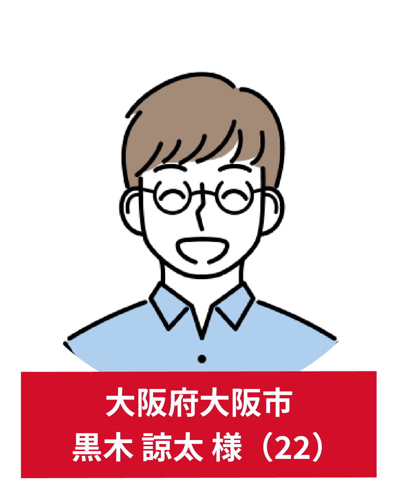 大阪府大阪市 黒木諒太様(24歳) - カブキモノキャリア利用者